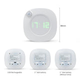 Mini Smart Motion Light