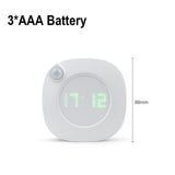 Mini Smart Motion Light